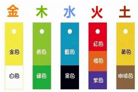 灰色是什麼五行